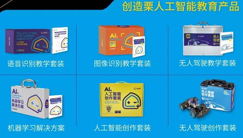 双减政策下百万教育机构如何依靠人工智能基础软件开发自救